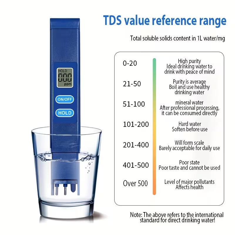 mini tds water quality testing pen Product details 2