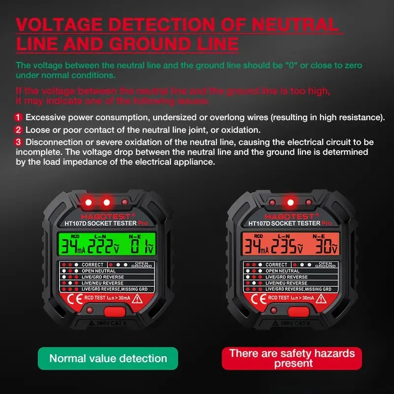   ht107b 重型数字插座测试仪，带多功能电气安全分析仪 - 全球电压110-240v，认证，一键测试接地问题，过载/短路检测，无需组装，兼容欧盟/美国插头类型（b/n/m/r/l型），实时显示和存储记忆，适用于家庭/办公室/工业用途 商品详情 7