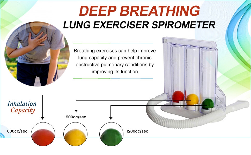 Deep Breathing Lung Exerciser - 3 Balls Incentive Spirometer Lung Respirometer