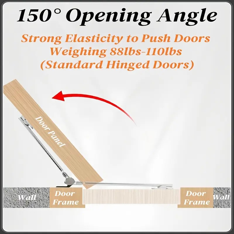 1件不锈钢自动门闭合器，150度开启角度安全弹簧自关闭铰链，可调节速度闭合，自动门顶锁软关，带力臂、螺丝和扳手，适用于住宅使用 商品详情 4