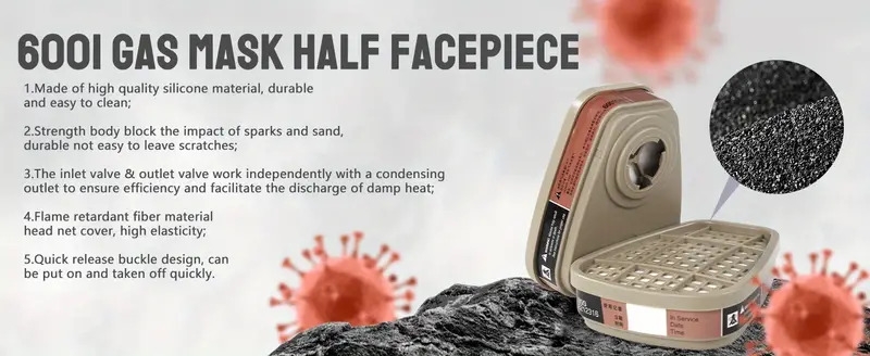 respirator mask reusable mask filters/safety glasses paint details 4