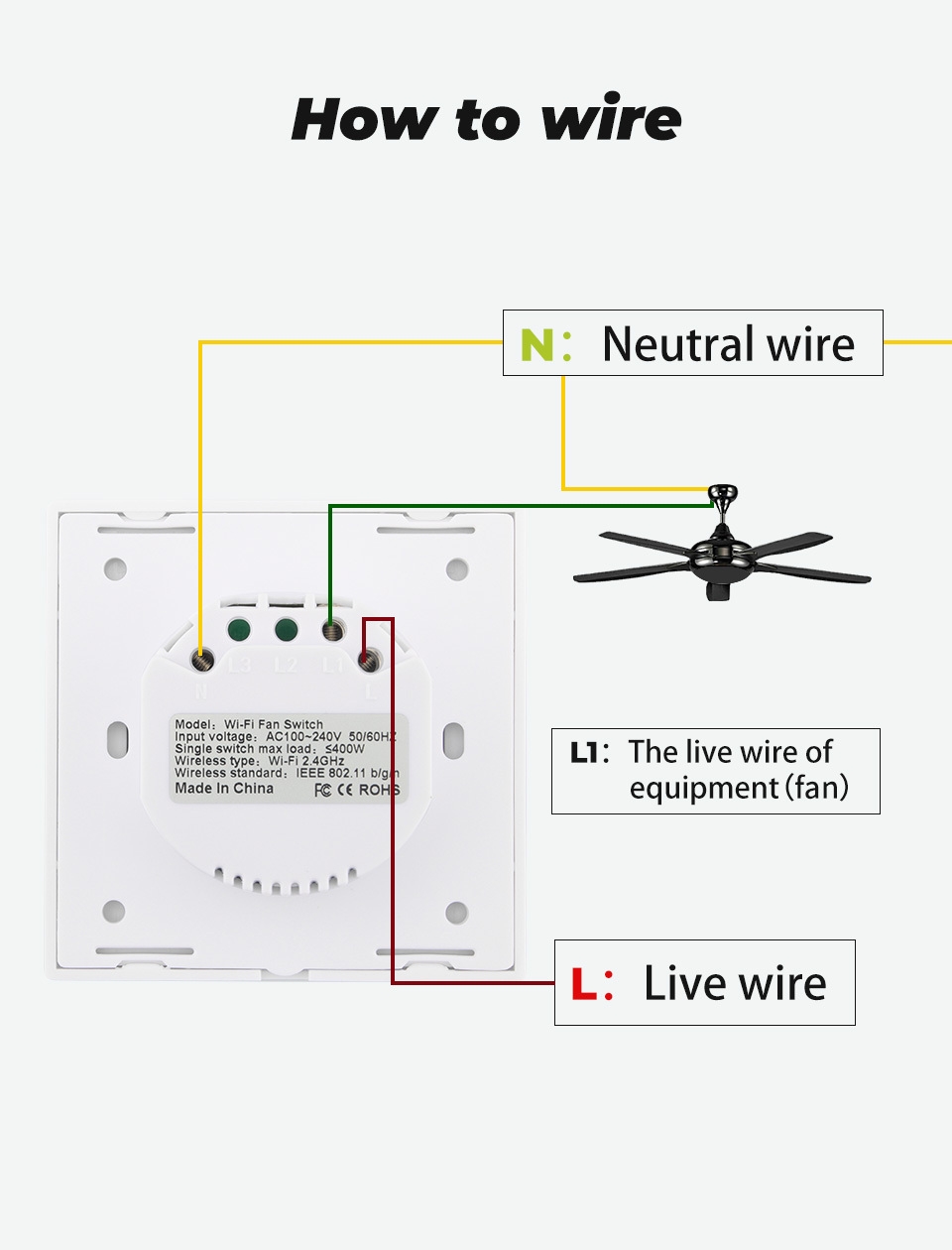 Tuya Smart Wireless Remote Control Fan Switch EU/UKSmart Wifi Fan Switch Compatible with Alexa/Google Home/IFTTT
