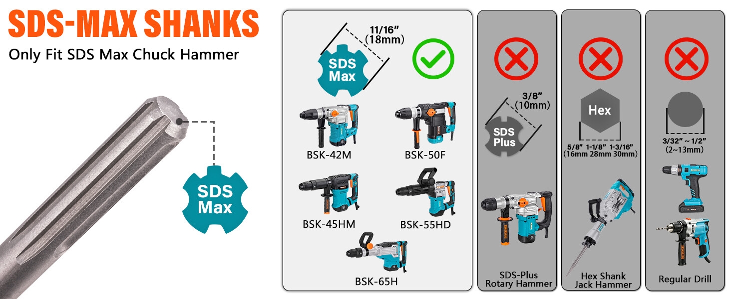SDS-Max Bit