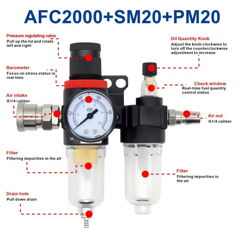 afc-2000空气压缩机过滤调节器套件,1/4英寸油水分离器,带压力表,润滑器杯,带pm20+ 20快速接头,铝合金和塑料结构,防漏设计,用于压缩空气过滤和调节 商品详情 2