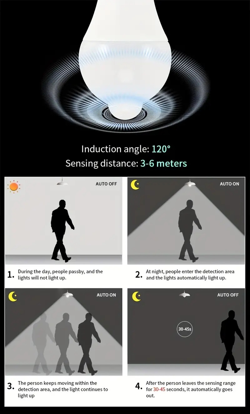 4pcs e27 led motion sensor bulbs 6 9 12w 175v 265v indoor use no battery function details 2