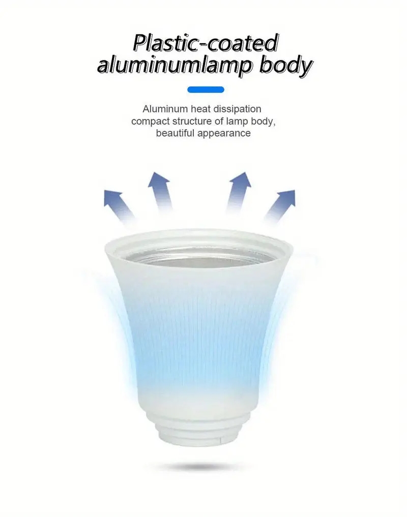 4pcs e27 led motion sensor bulbs 6 9 12w 175v 265v indoor use no battery function details 3