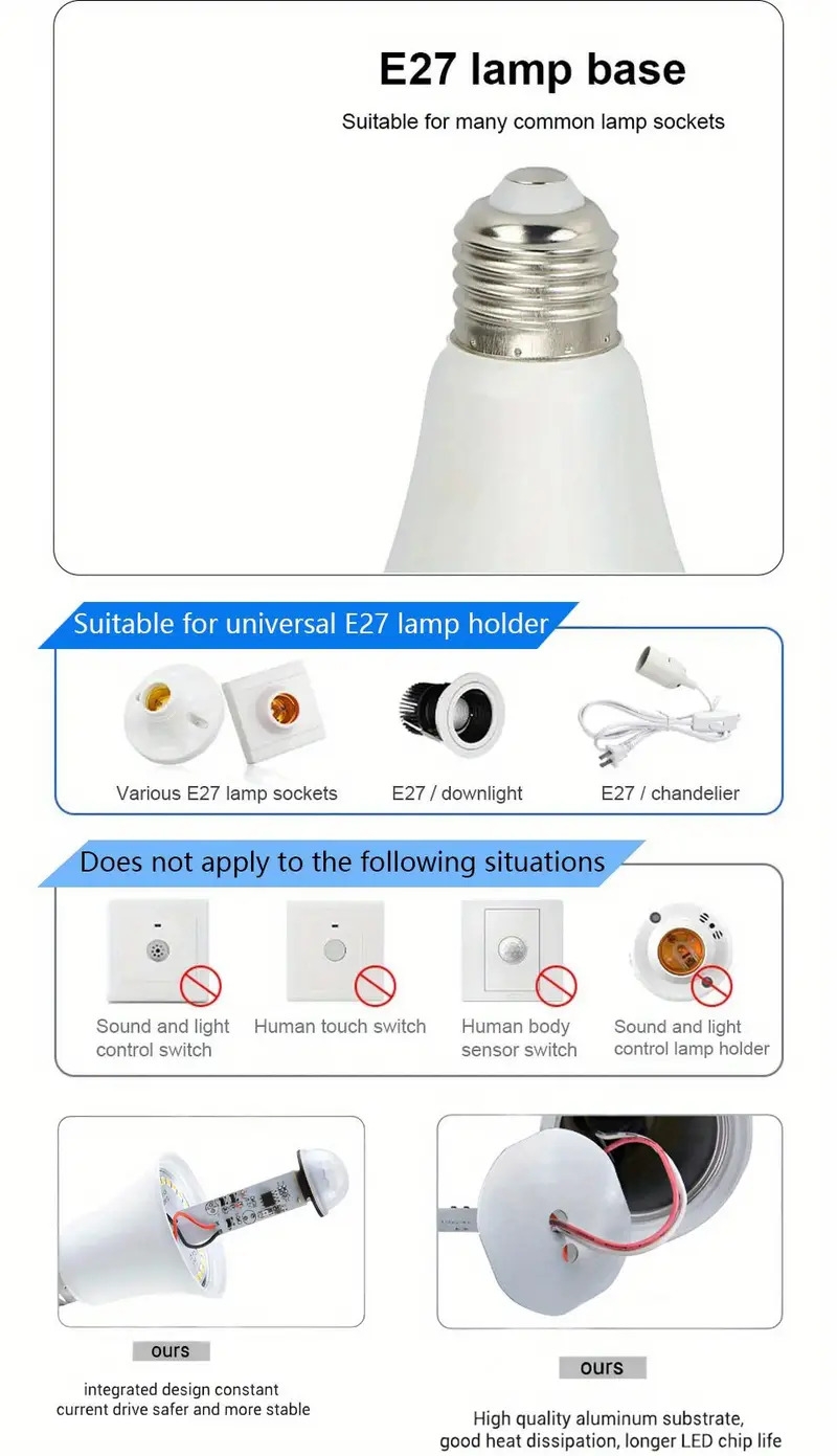 4pcs e27 led motion sensor bulbs 6 9 12w 175v 265v indoor use no battery function details 0