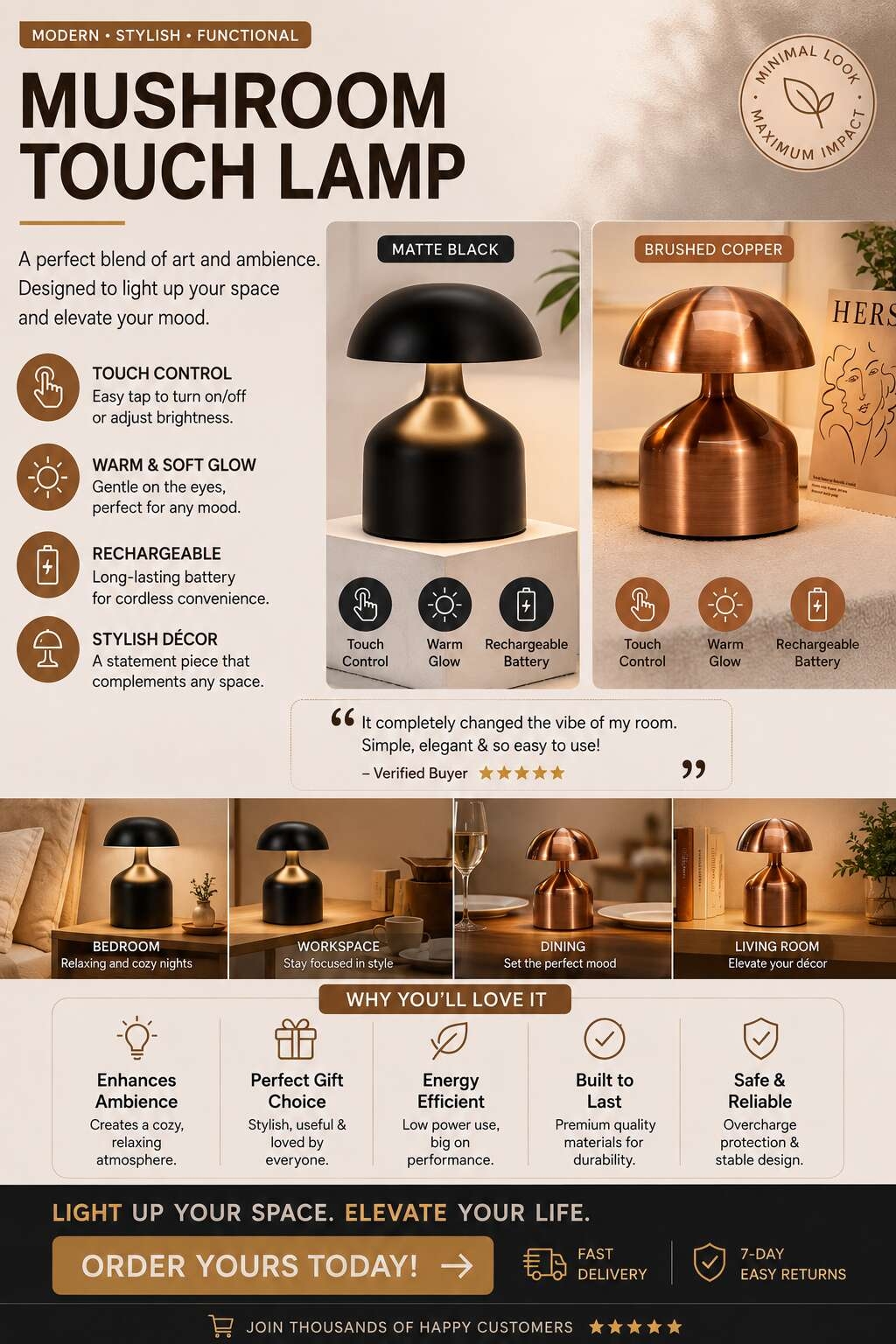 https://ng.jumia.is/cms/external/pet/GE779LB7ZZYAQNAFAMZ/86a2fe72e7aca8e07b882f95edbdb341.jpg