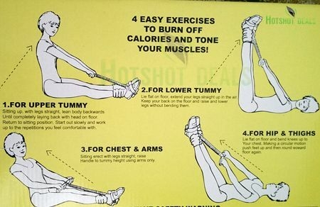 Image result for Tummy Trimmer