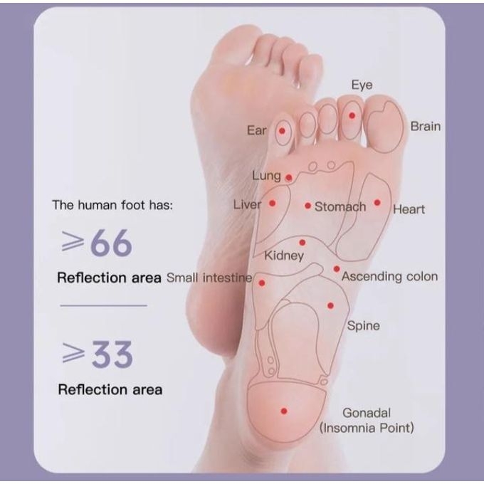 product_image_name-Generic-Foot Massager Roller For blood Circulation ,Relieve fatigue & Change sleep quality -4