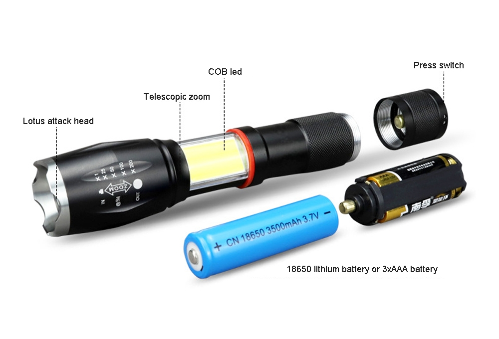 LED Flashlight with Rechargeable Battery High Lumens T6 LED Flashlights Hidden COB Tail Magnet Design