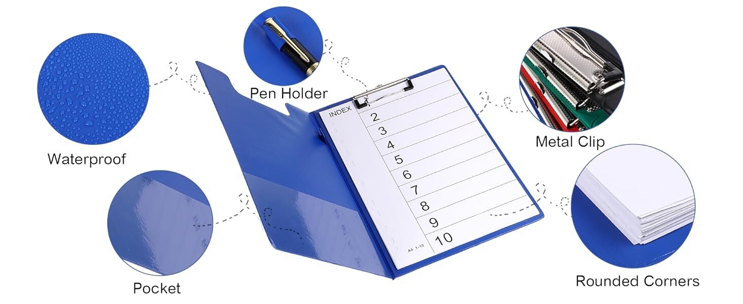 Blue clipboard with labeled features: waterproof, pen holder, metal clip, pocket, and rounded corners. Includes attached pen and paper.