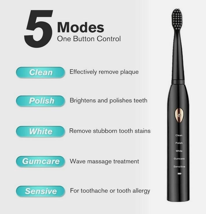 https://ng.jumia.is/cms/external/pet/GE779ST7G9ZI2NAFAMZ/cc557f11f2306a09e2e28d3c6acc495f.jpg