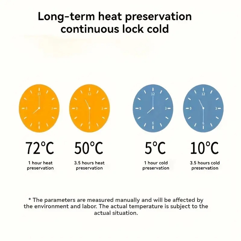 1pc non food contact lightweight insulated lunch bag reusable aluminum foil leakproof thermal bento box carrier durable oxford fabric ideal for office use blue purple options hand wash   bag insulated Product details 6