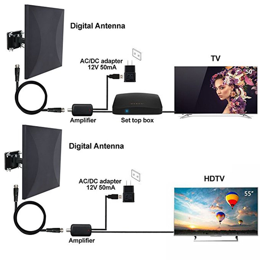 Antena Digital HDTV 160miles IndoorOutdoor Amplified TV Antenna