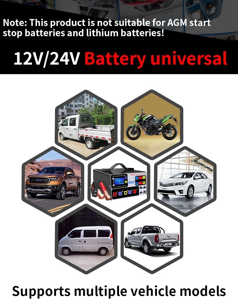 12V/24V Fully Automatic Intelligent Car Truck Battery Charger