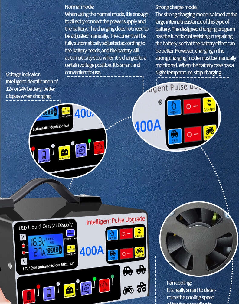12V/24V Fully Automatic Intelligent Car Truck Battery Charger