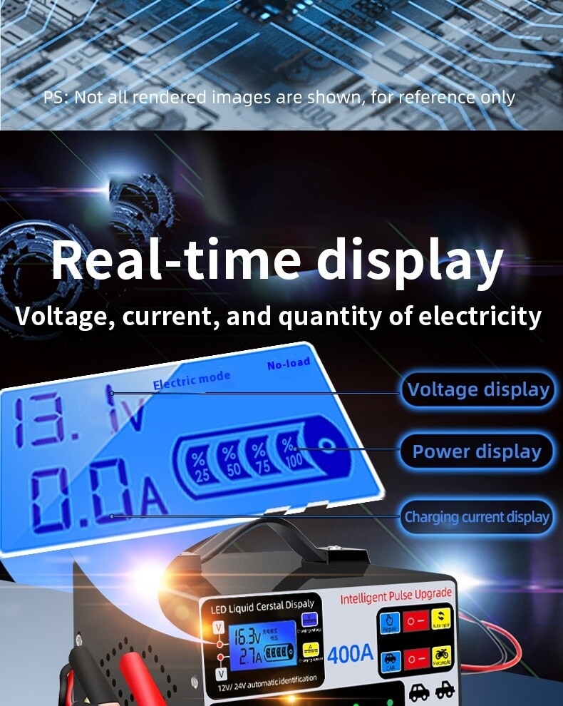 12V/24V Fully Automatic Intelligent Car Truck Battery Charger