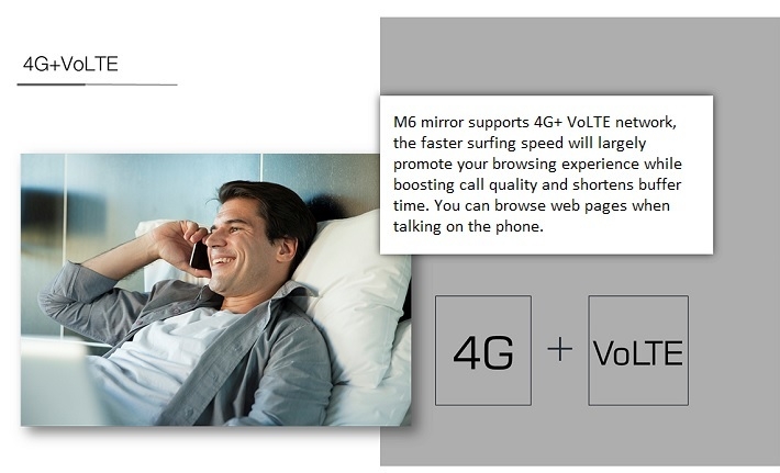 Gionee M6 Mirror online 