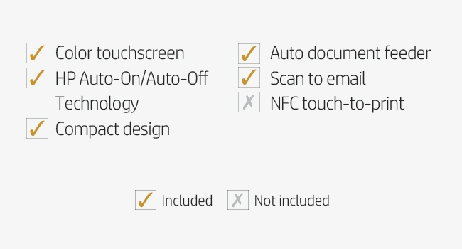 control panel auto-off scan to email