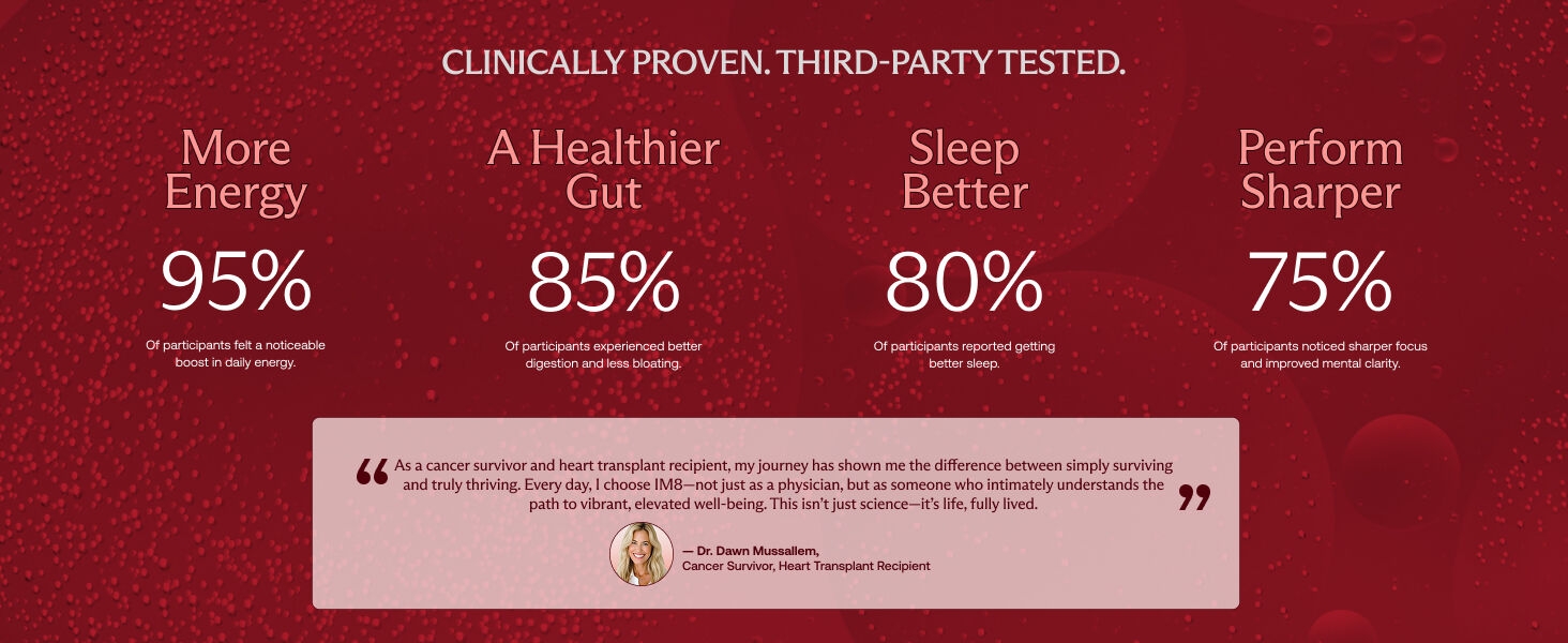 clinically proven, third party tested