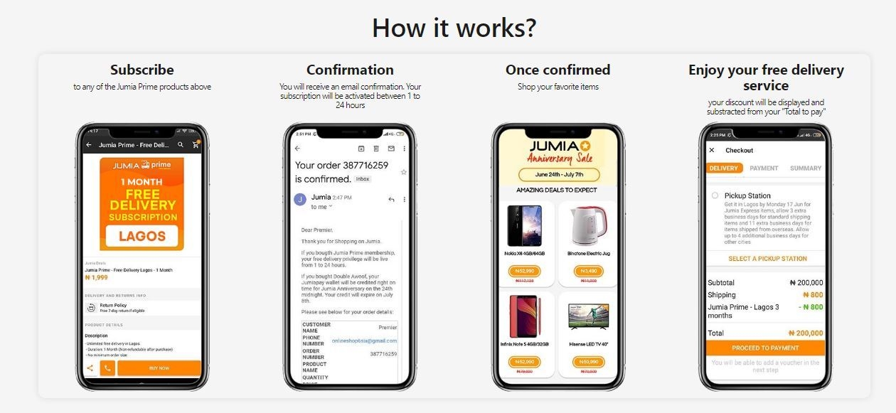 Jumia Deals Jumia Prime Free Delivery Abuja 3 Months Subscription