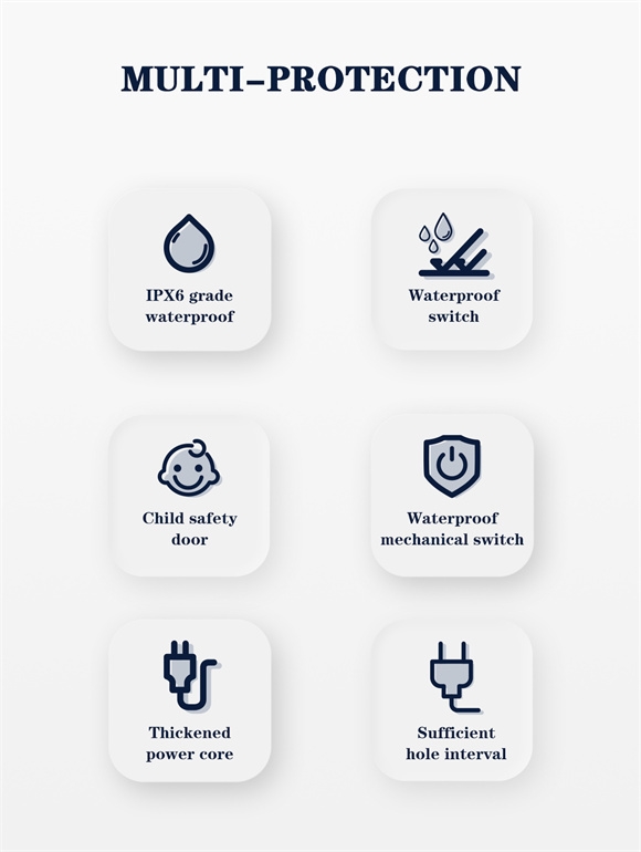 2 AC Outlets Portable Electrical Extension Socket SC2413