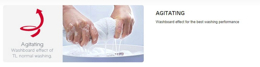Agitating