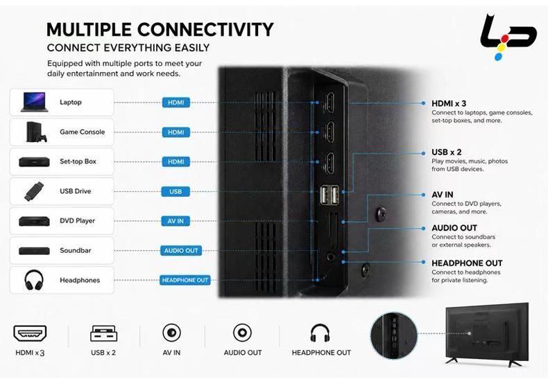 https://ng.jumia.is/cms/external/pet/LP445EA7IZXPXNAFAMZ/47893713f50e2ff5b3e5084aac1140bb.jpg
