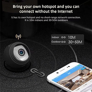 spy cameras wireless and hidden