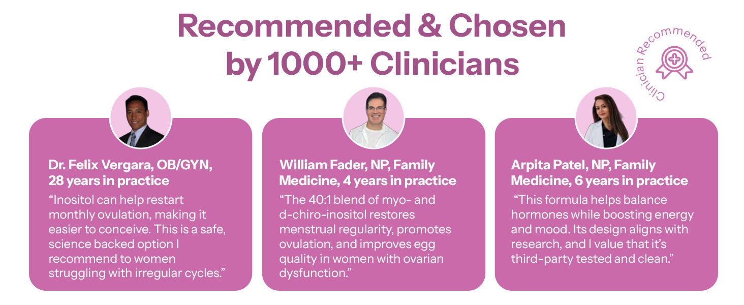 Recommended and Chosen by Clinicians