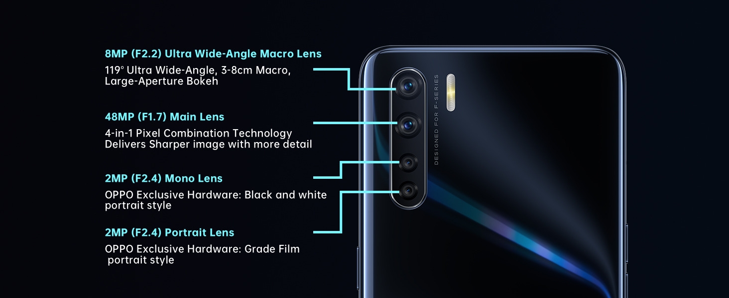 oppo f15 camera pixel