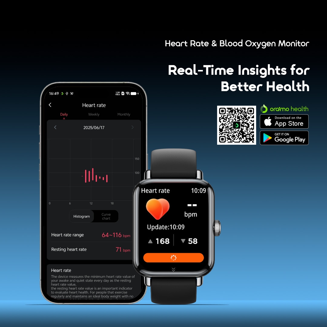 oraimo-Smart-Watch-Watch-6-Pro-OSW-807S-8-Blood Oxygen & Heart Rate Monitor