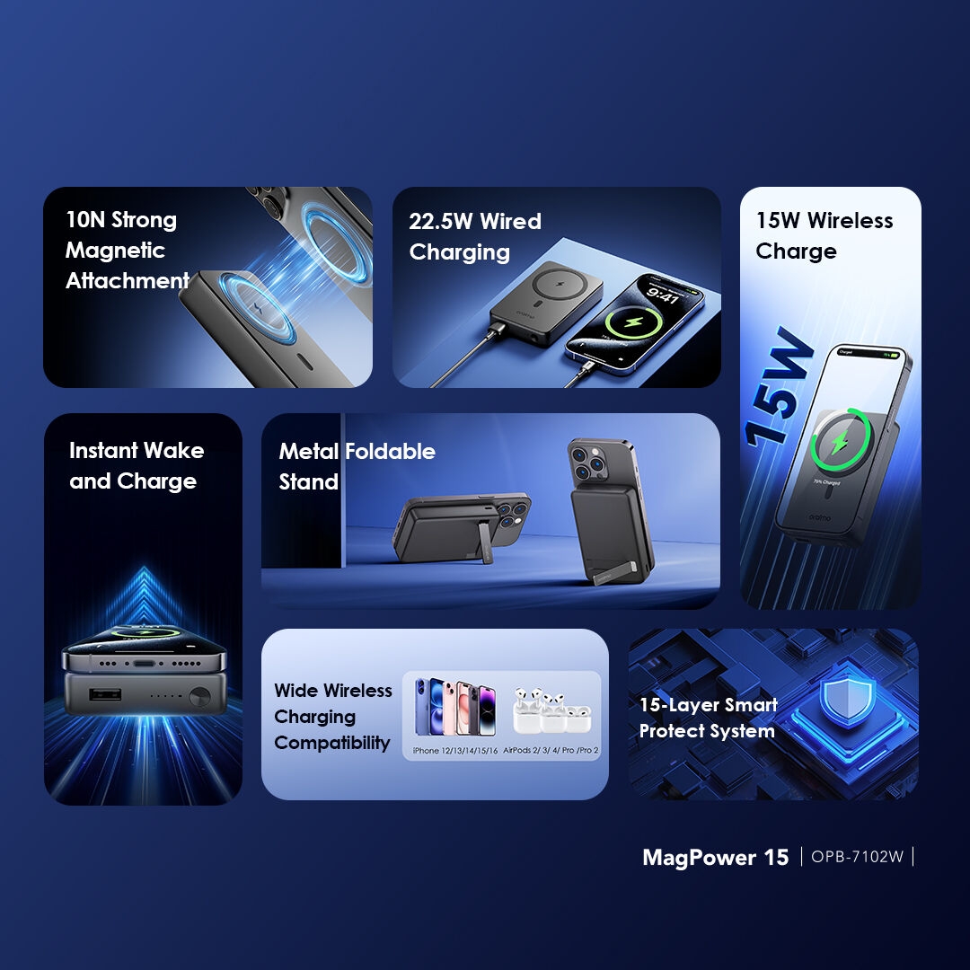 MegPower 15 OPB-7102W features