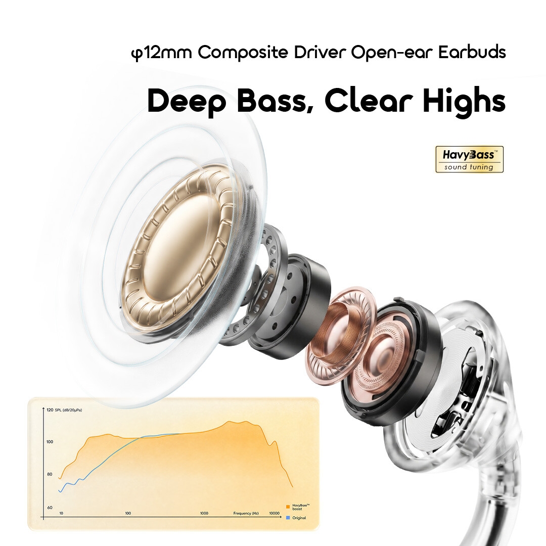 oraimo opensnap air open-ear true wireless earbuds africa OPN-371 03 deep bass clear highs 12mm composite driver