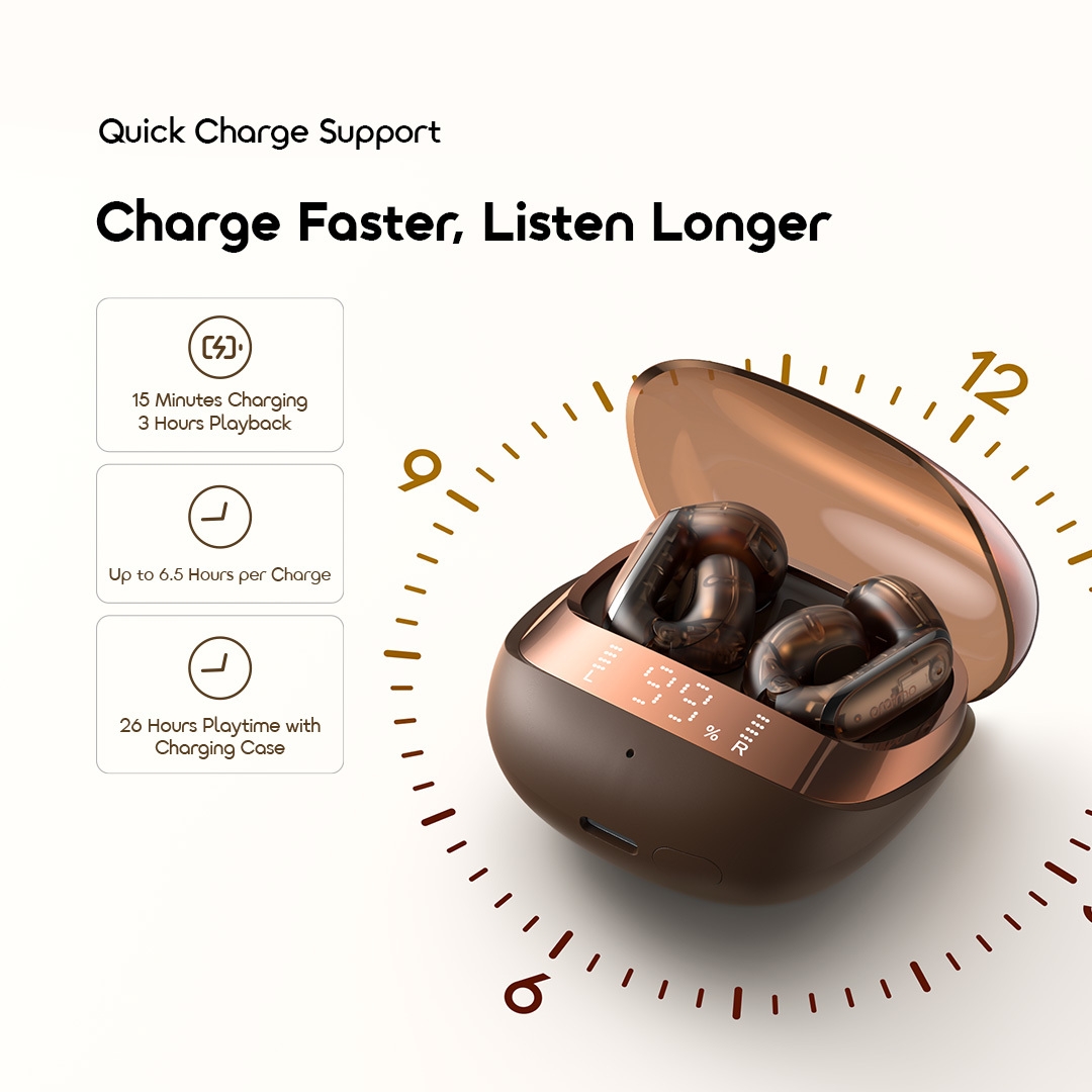 oraimo Open-Ear True Wireless Earbuds OpenSnap N2 OPN-374N 06 Quick Charge Support Charge Faster Listen Longer