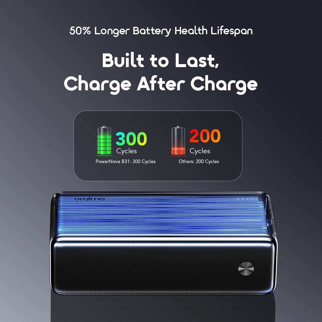oraimo 30000mAh Power Bank PowerNova B31 OPB-1302 09 50% Longer Battery Health Lifespan 300 Cycles