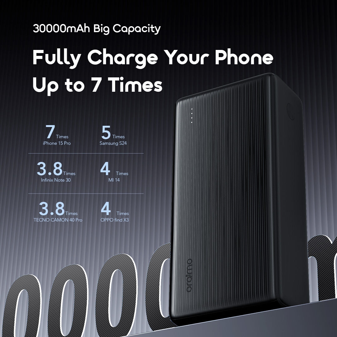 oraimo 30000mAh Power Bank PowerNova B31 OPB-1302 03 30000mAh Big Capacity Charging Times Data