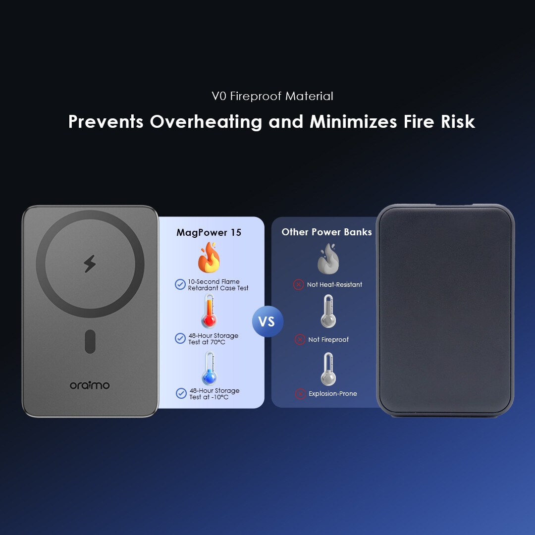 MagPower 15 OPB-7102W fireproof