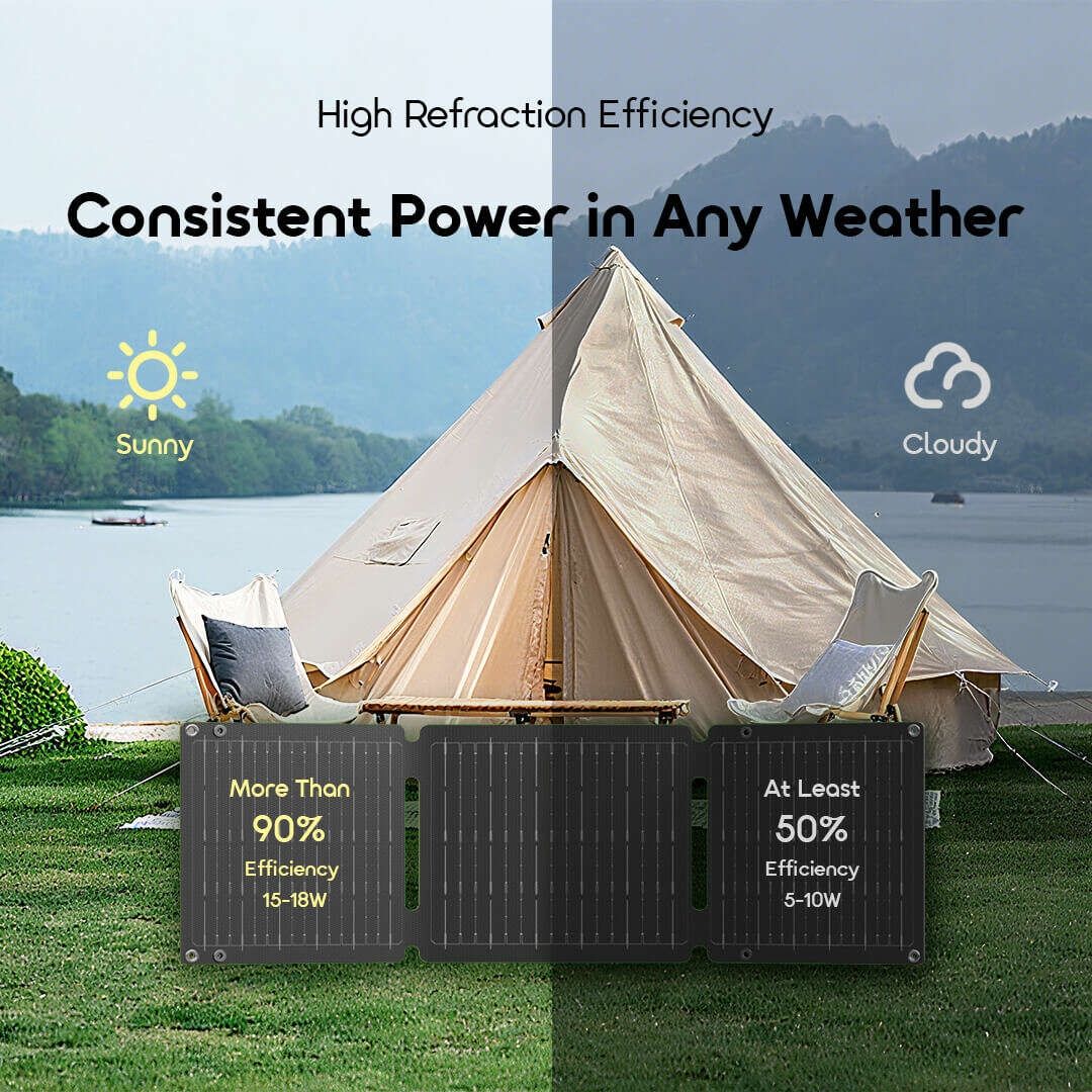 oraimo portable solar panel solarflex 21 osr 5211n refraction efficiency 8