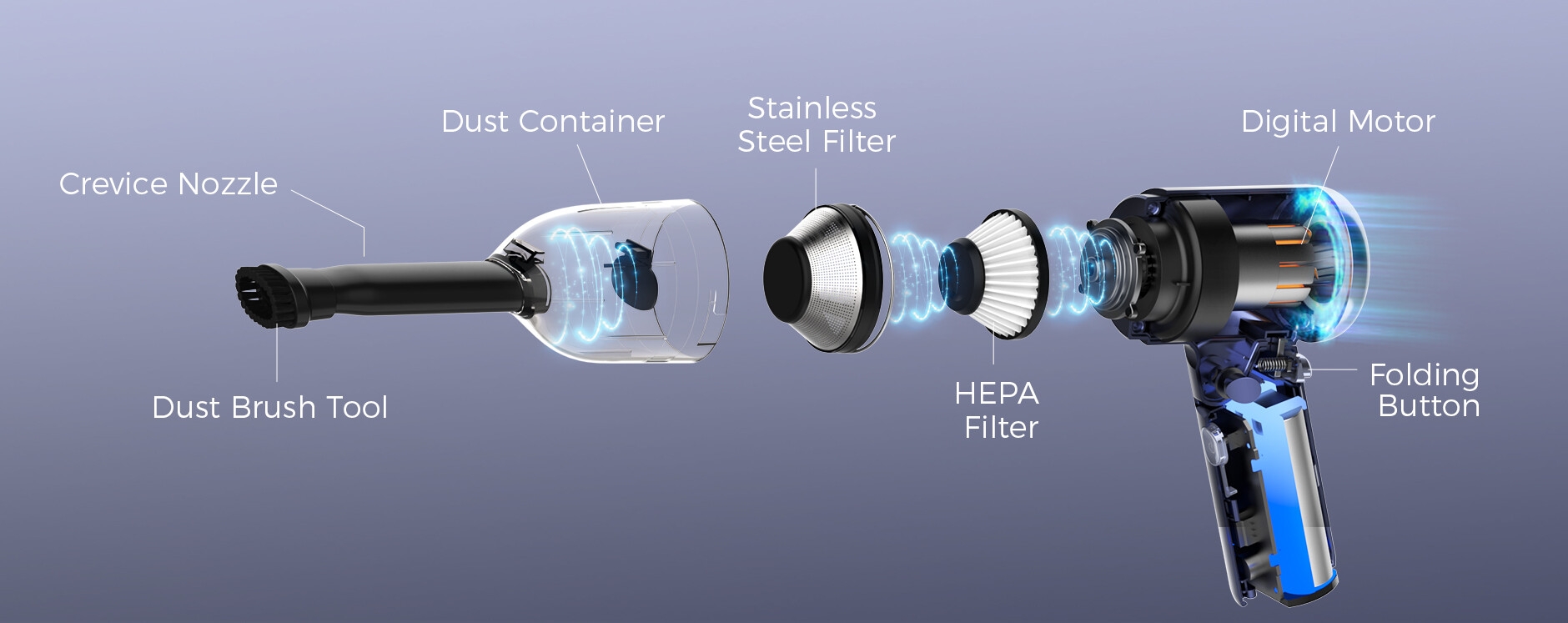 Oraimo UltraCleaner H Handheld Cordless Mini Vacuum Cleaner Jumia Nigeria