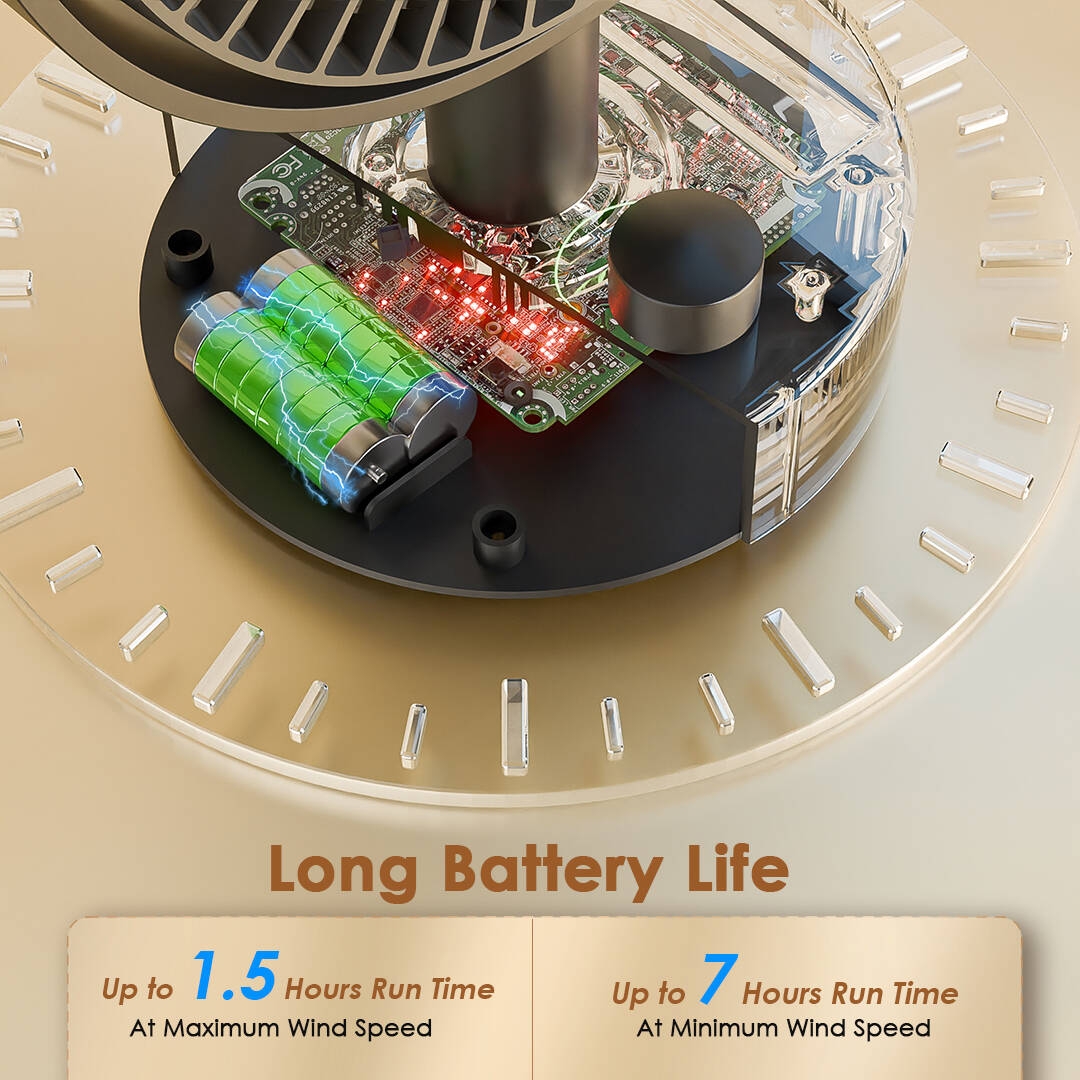 oraimo Smart Table Fan ODF 201A 4 Long Run Time