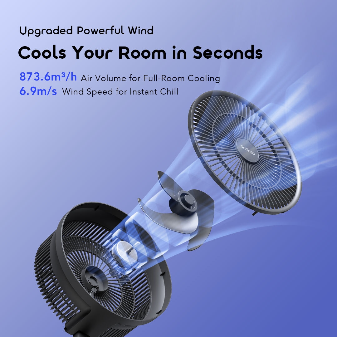oraimo Fan PowerTurbo OFP-502A powerful winds