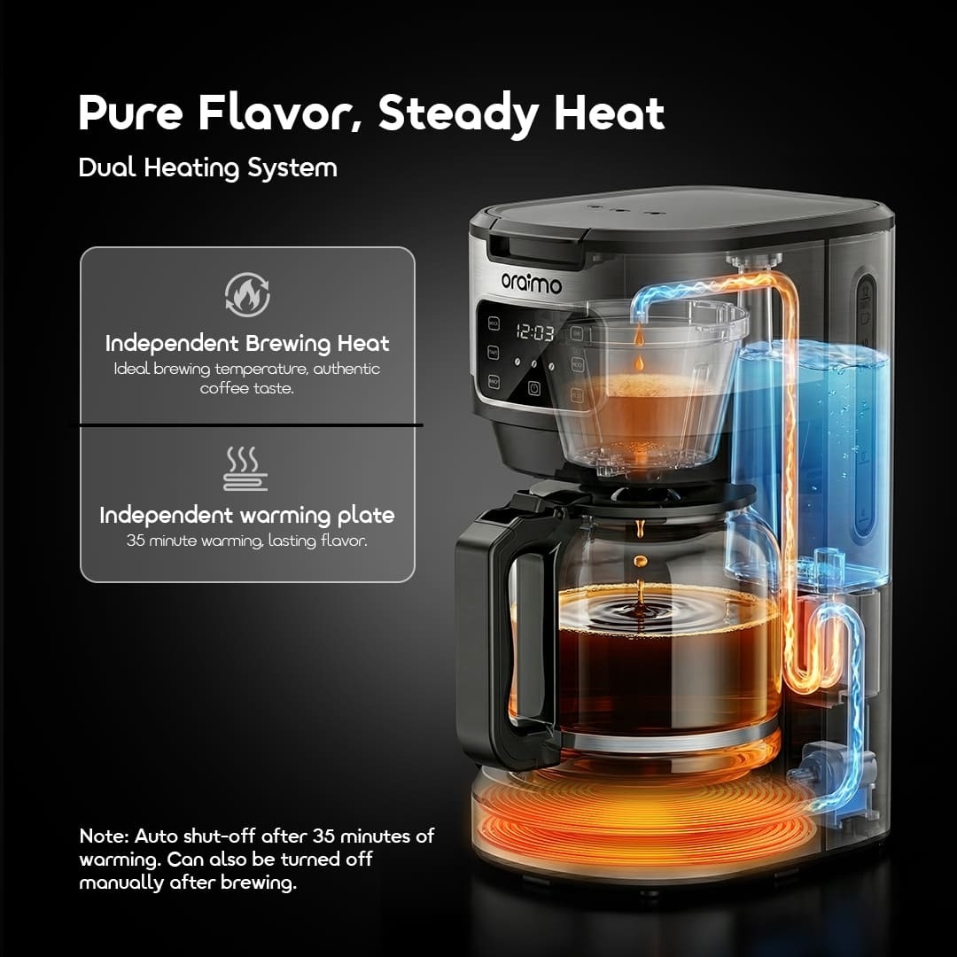 oraimo Drip Coffee Maker BrewDrip OCF-201A 04 Dual Heating System