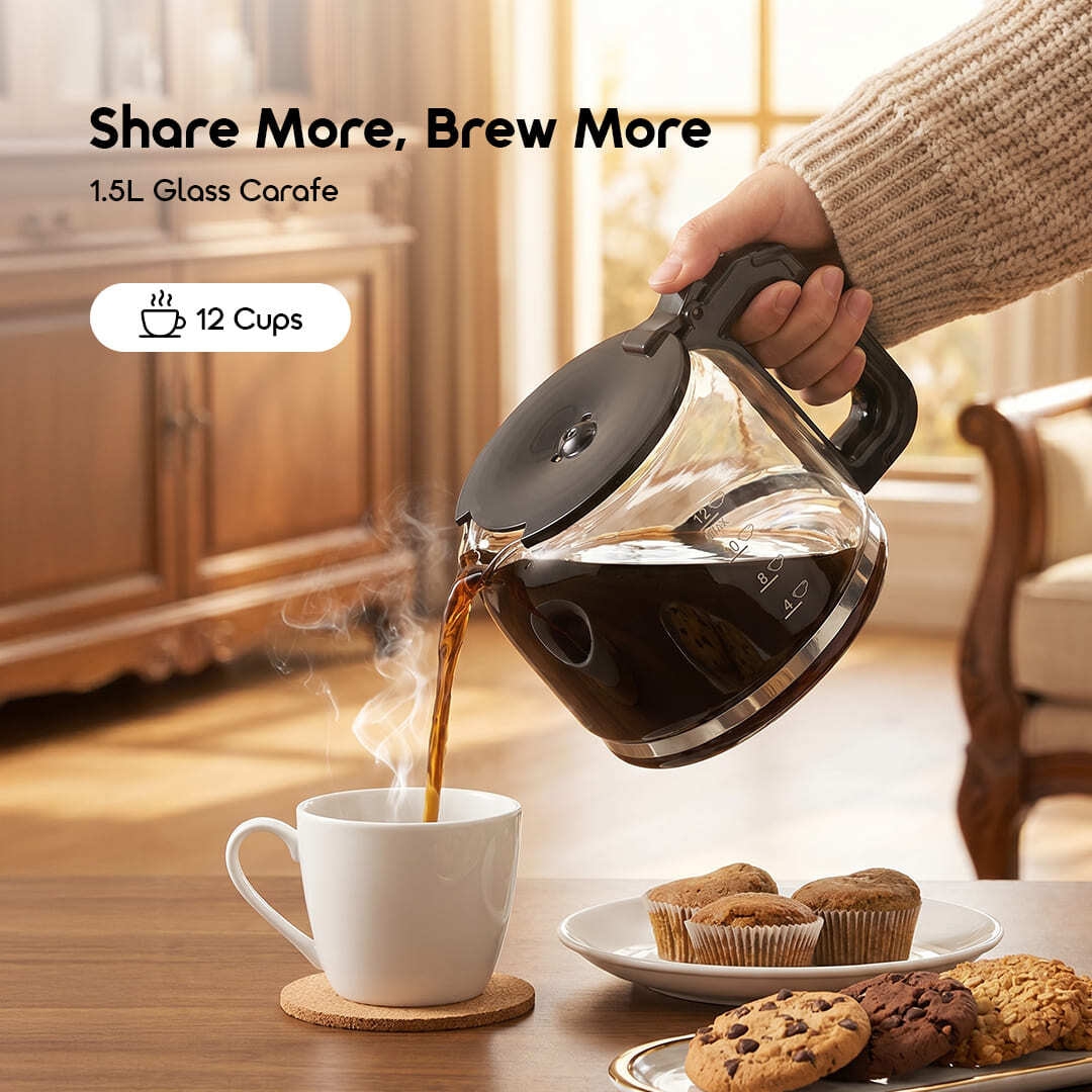 oraimo Drip Coffee Maker BrewDrip OCF-201A 06 1.5L Glass Carafe