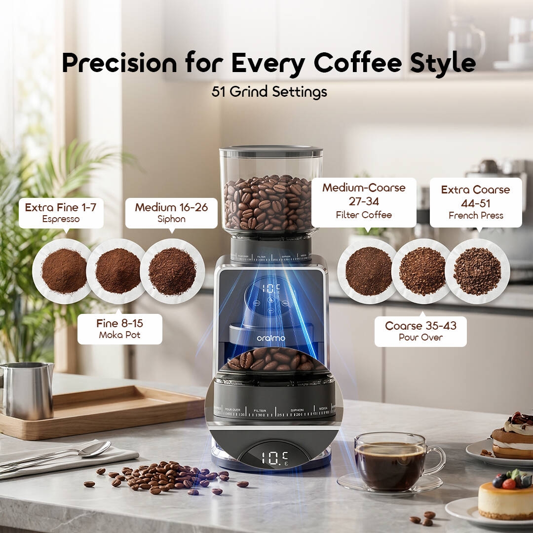 oraimo Conical Burr Grinder BeanGrind Pro OCB-521A 04 Precision for Every Coffee Style
