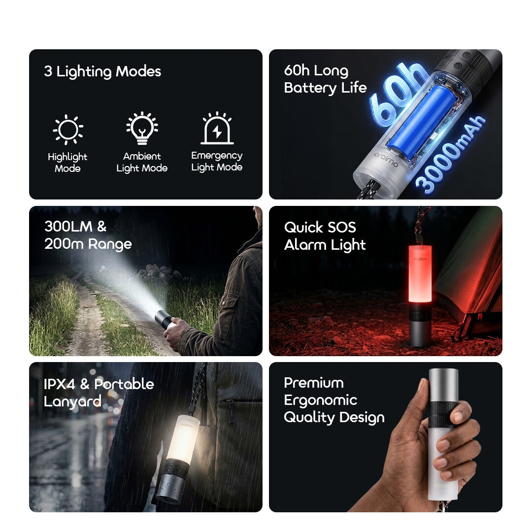 oraimo Flashlight TorchGo OLP-201A 02 3 Lighting Modes