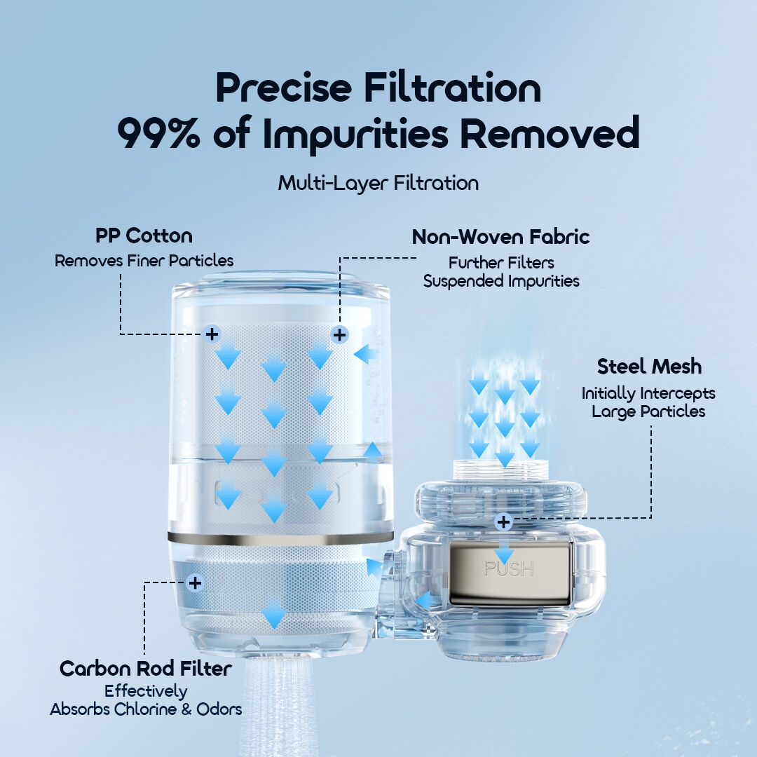 oraimo cleansip high fliw rate faucet mount water filters osh-008a multi layer 3