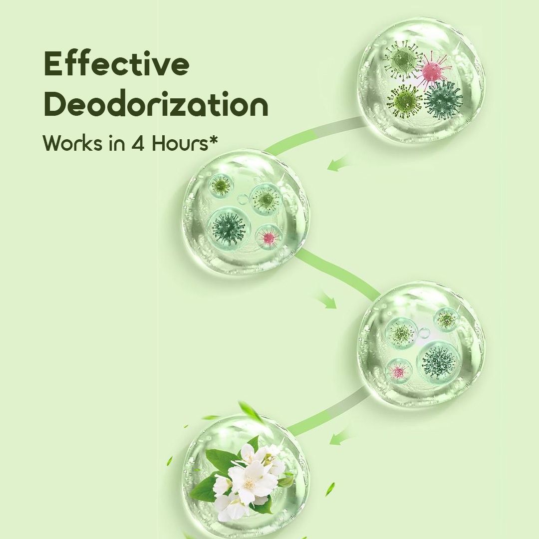 oraimo-Refrigerator-Deodorizer-ChillClean-OHS-012-Effective Deodorization-4