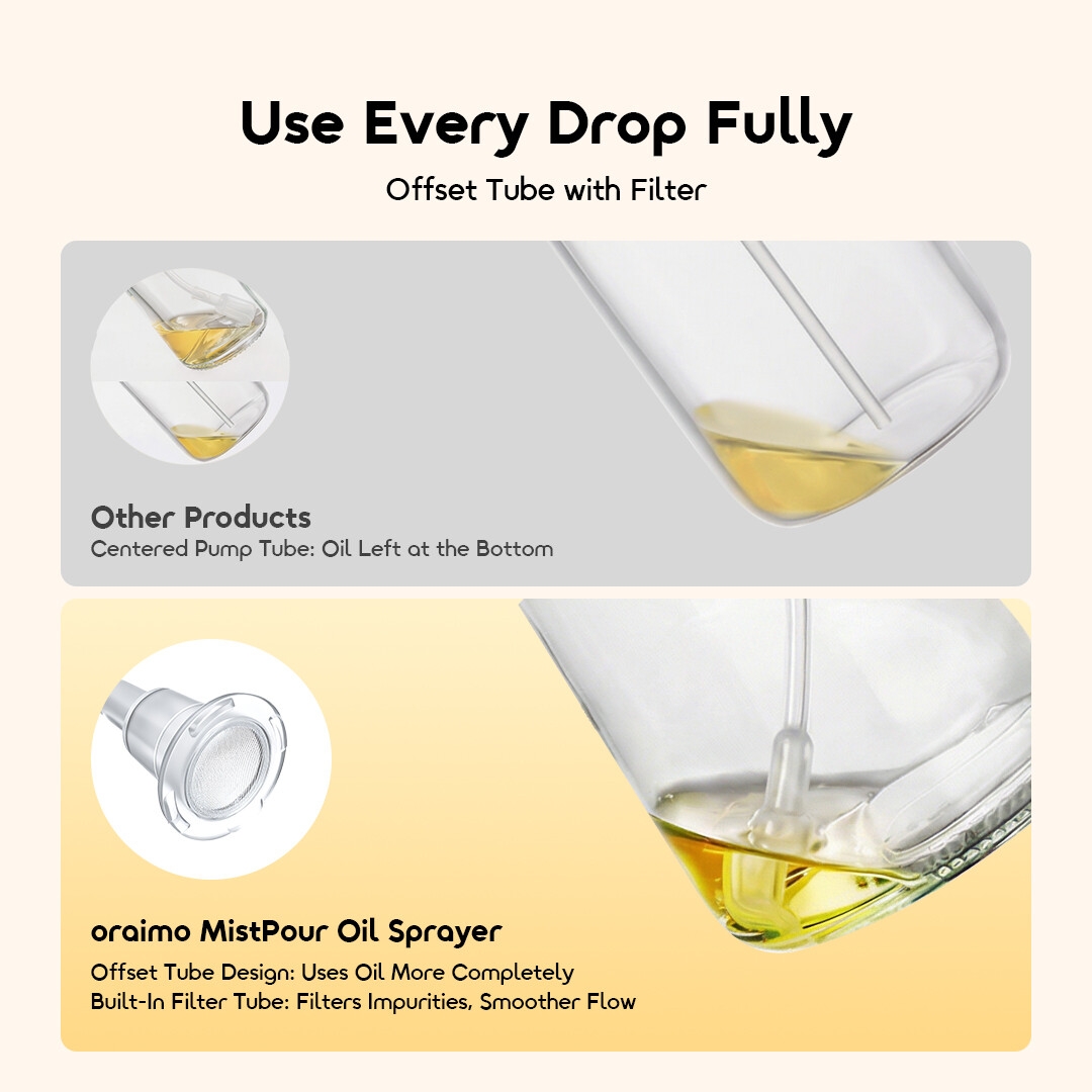oraimo Oil Sprayer MistPour OHKO-001 06 Offset Tube with Filter